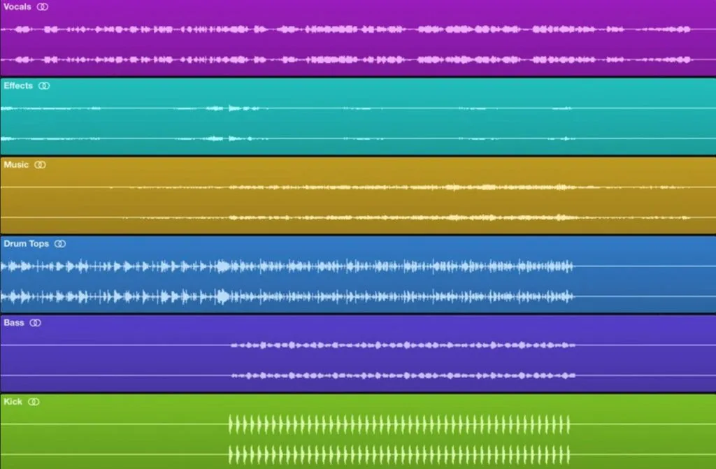 como masterizar tu propia músicacon stems