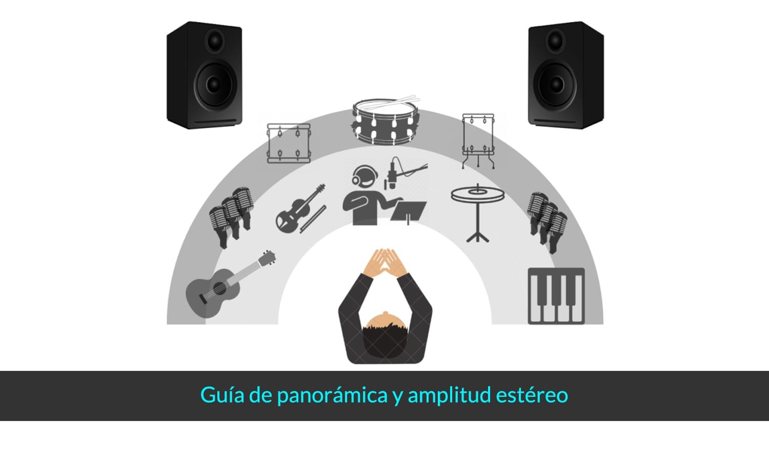 Guía de panorámica y amplitud estéreo