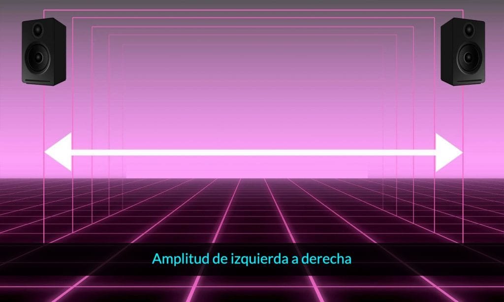 ancho de la mezcla