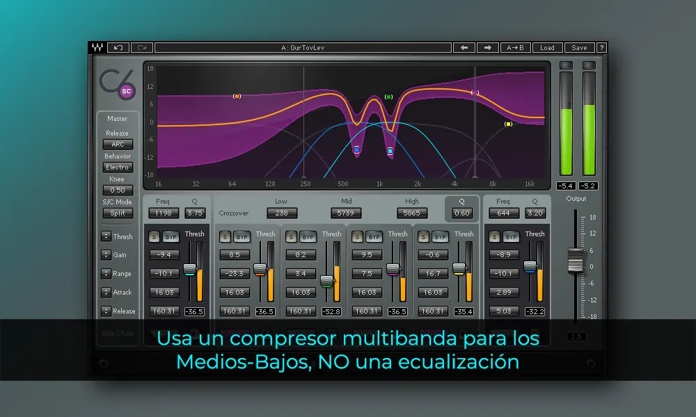 Comprime los Medios-Bajos