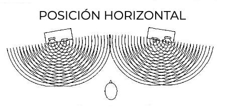 monitores en posición horizontal