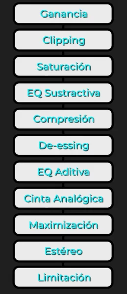 cadena de plugins para mastering profesional