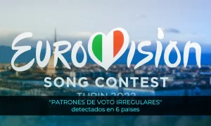 eurovision 2022 Patrones de voto irregulares en 6 paises